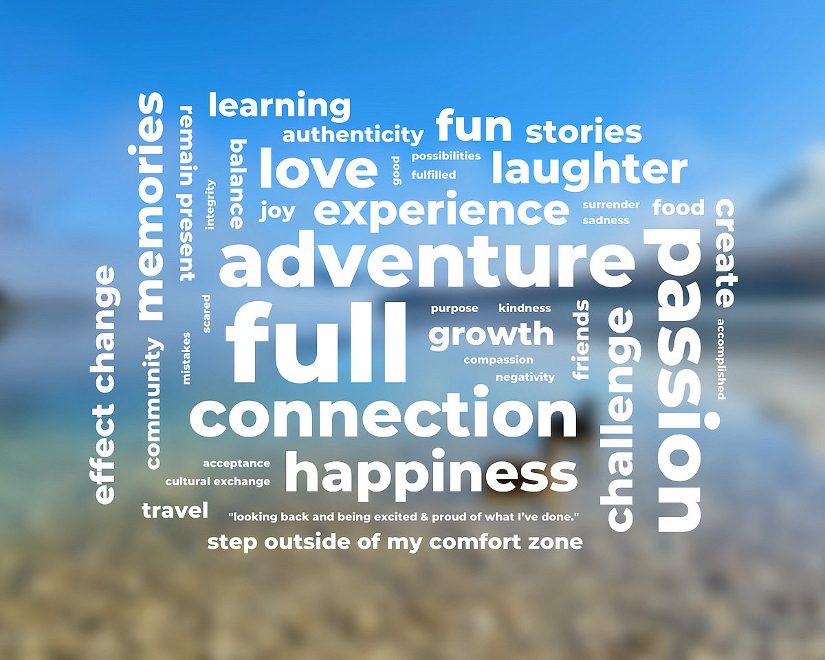 What’s a Wasted Day