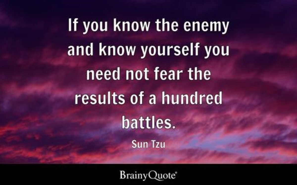 Do You Know Yourself?